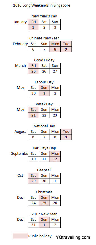 2016 long weekend singapore yqtravelling